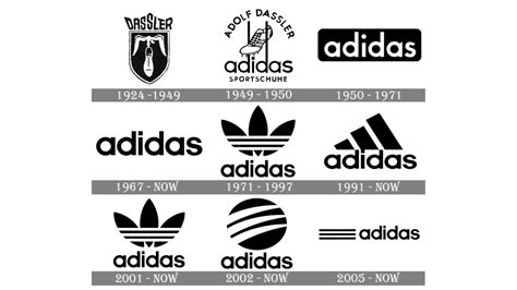 adidas wiki|adidas background history.